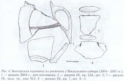 О КЕРАМИКЕ СРЕДНЕВЕКОВЫХ ЧЕБОКСАР_007